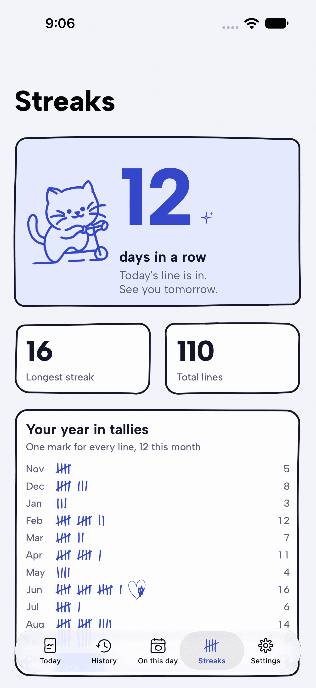 The Streaks page with hand-drawn tally marks